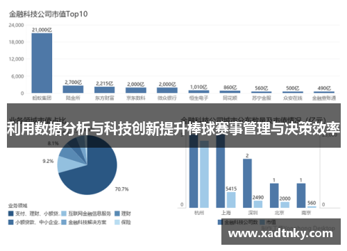 利用数据分析与科技创新提升棒球赛事管理与决策效率