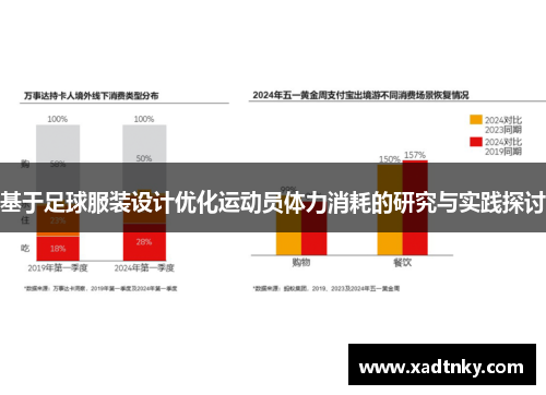 基于足球服装设计优化运动员体力消耗的研究与实践探讨